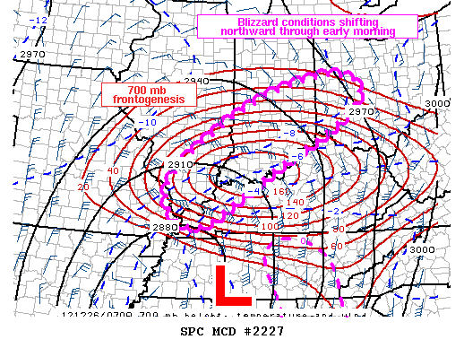 Mesoscale Discussion 2227