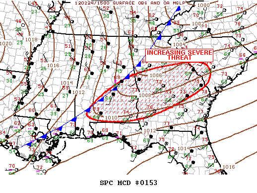 Mesoscale Discussion 153