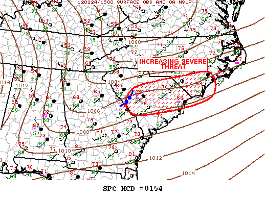 Mesoscale Discussion 154