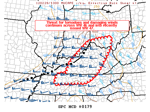 Mesoscale Discussion 179