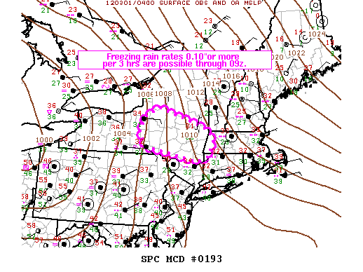 Mesoscale Discussion 193