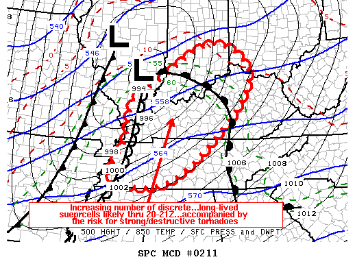 Mesoscale Discussion 211
