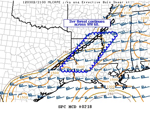 Mesoscale Discussion 218