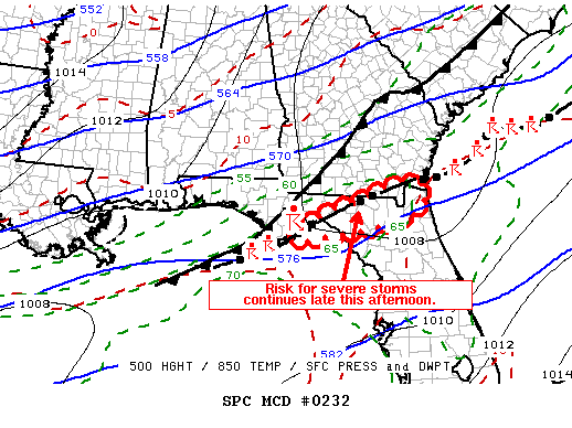Mesoscale Discussion 232