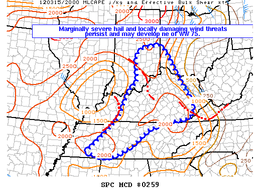 Mesoscale Discussion 259