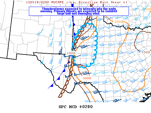 Mesoscale Discussion 280