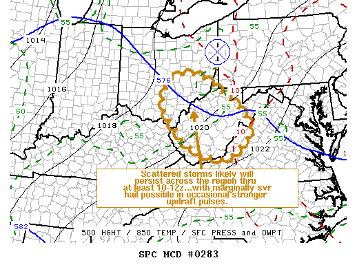 Mesoscale Discussion 283