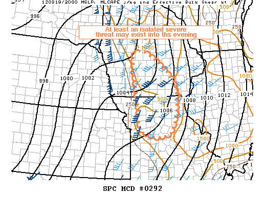 Mesoscale Discussion 292