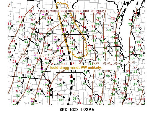 Mesoscale Discussion 296