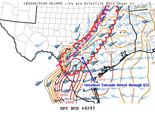 Mesoscale Discussion 297