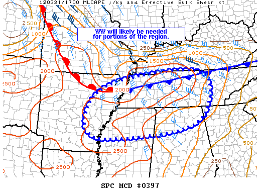 Mesoscale Discussion 397