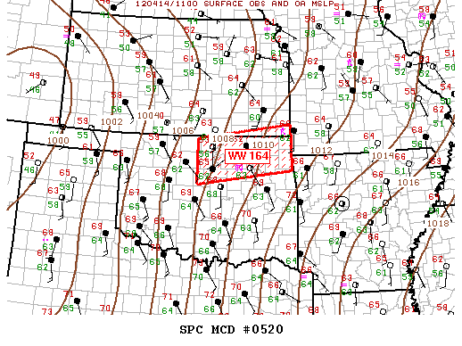 Mesoscale Discussion 520