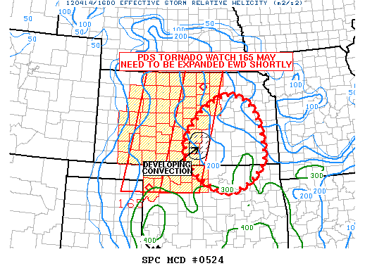Mesoscale Discussion 524