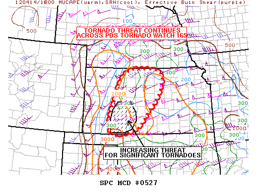 Mesoscale Discussion 527