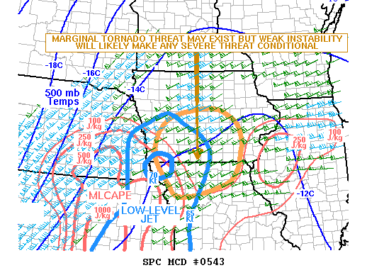 Mesoscale Discussion 543