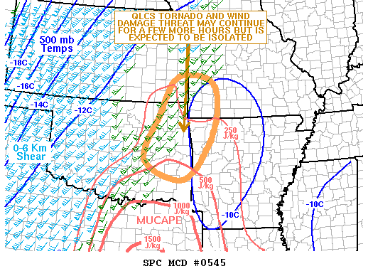 Mesoscale Discussion 545