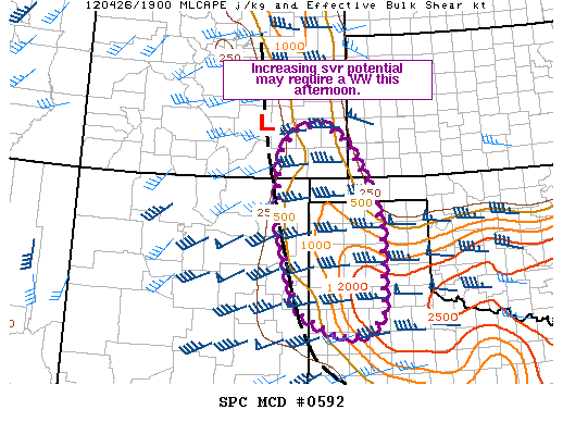 Mesoscale Discussion 592