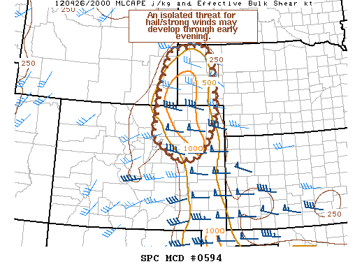 Mesoscale Discussion 594