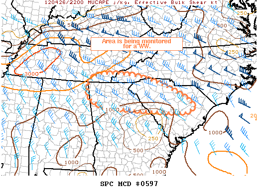 Mesoscale Discussion 597