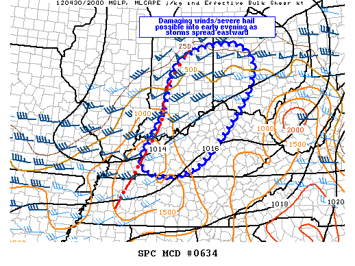 Mesoscale Discussion 634