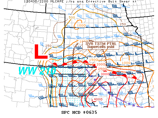Mesoscale Discussion 635