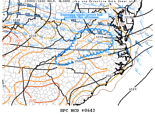 Mesoscale Discussion 643