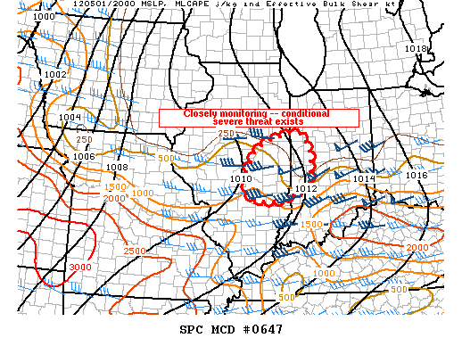 Mesoscale Discussion 647