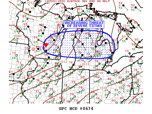 Mesoscale Discussion 674