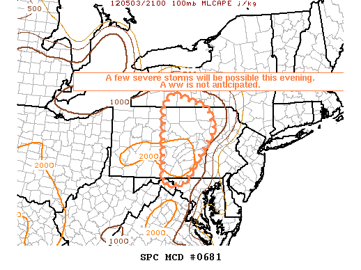 Mesoscale Discussion 681