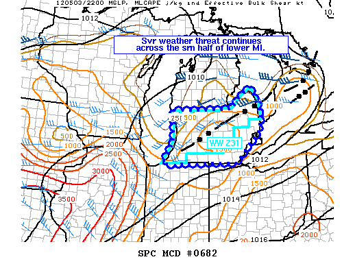 Mesoscale Discussion 682