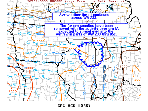 Mesoscale Discussion 687