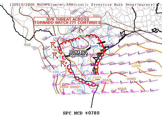 Mesoscale Discussion 780