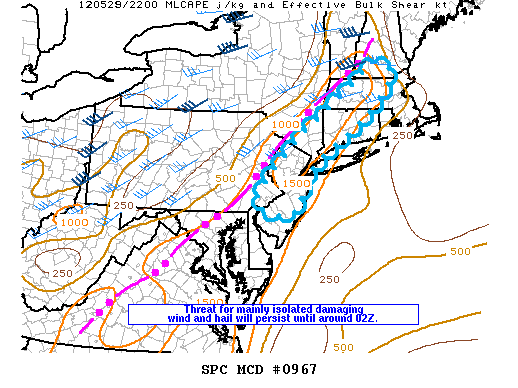 Mesoscale Discussion 967