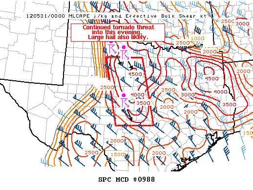 Mesoscale Discussion 988