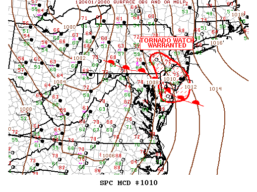 Mesoscale Discussion 1010