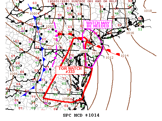 Mesoscale Discussion 1014
