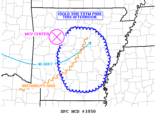 Mesoscale Discussion 1050