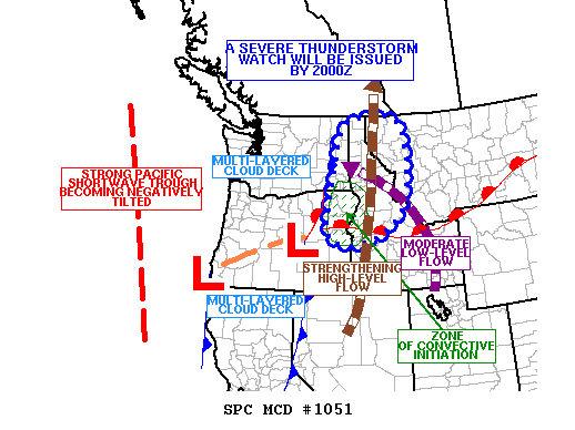 Mesoscale Discussion 1051