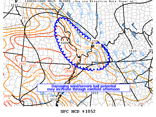 Mesoscale Discussion 1052