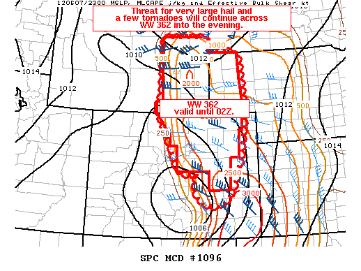 Mesoscale Discussion 1096