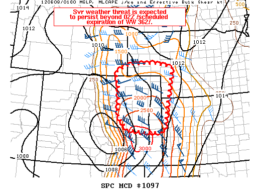 Mesoscale Discussion 1097
