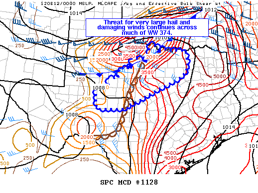 Mesoscale Discussion 1128