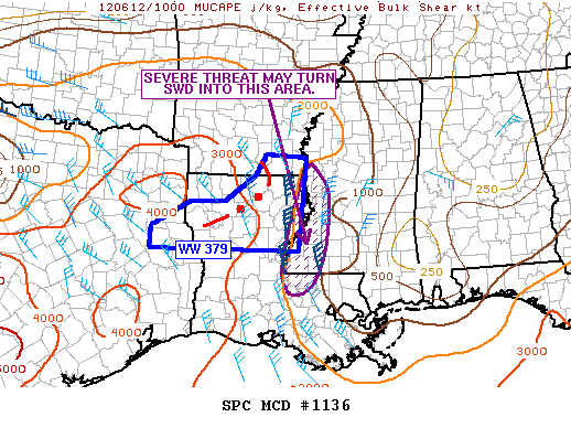 Mesoscale Discussion 1136