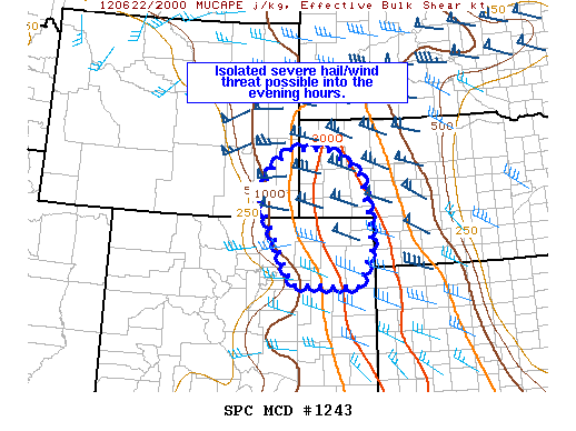 Mesoscale Discussion 1243