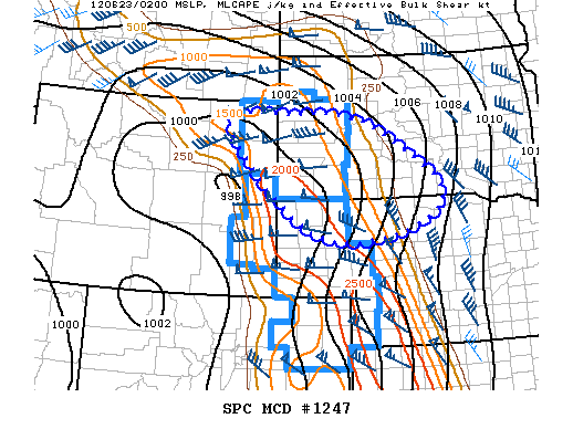 Mesoscale Discussion 1247