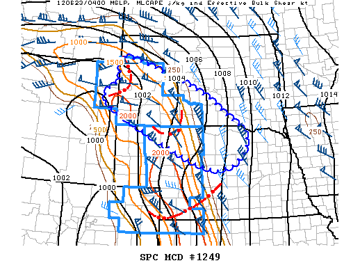 Mesoscale Discussion 1249