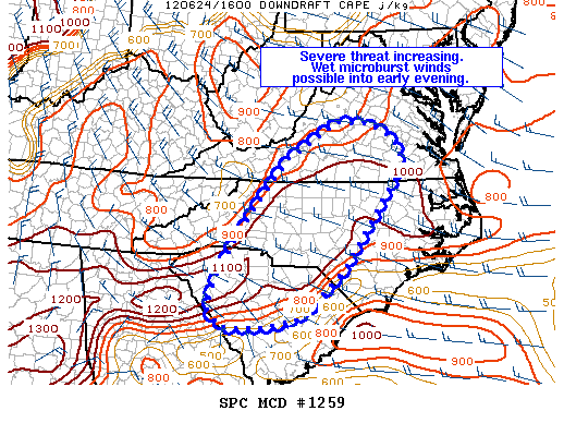 Mesoscale Discussion 1259