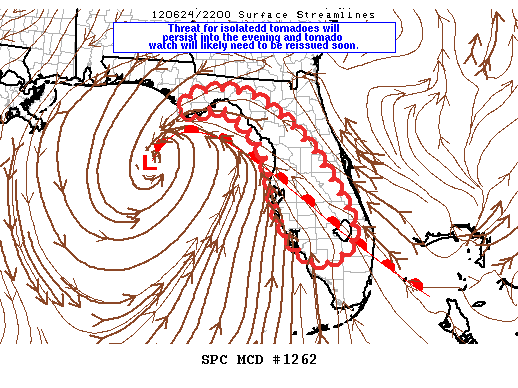 Mesoscale Discussion 1262