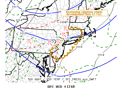 Mesoscale Discussion 1268