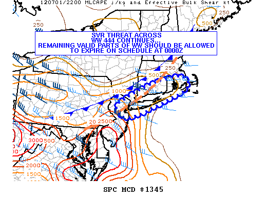 Mesoscale Discussion 1345